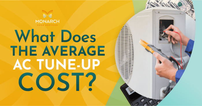 How Much Does an HVAC Tune-up Cost in the US? | Airtasker US How Much Does an HVAC Tune-up Cost in the US? | Airtasker US